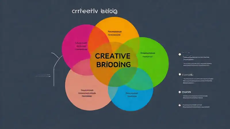 Diseña la marca con estrategia visual